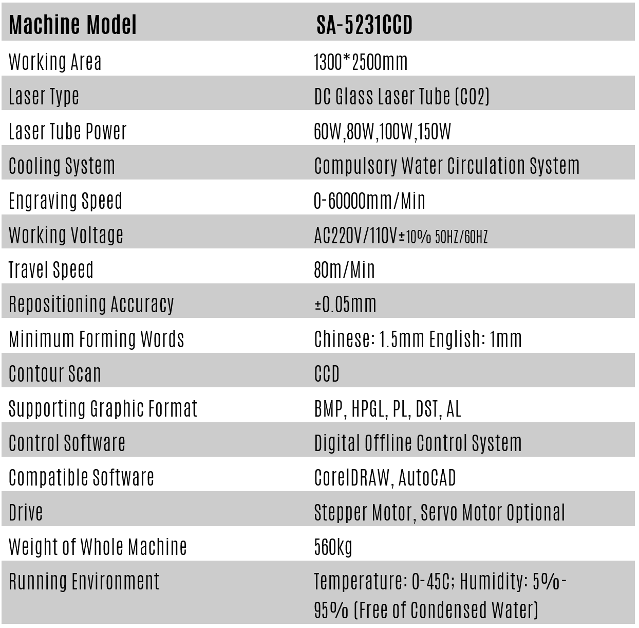 Laser Engraving & Cutting Machine with CCD System SA-5231CCD