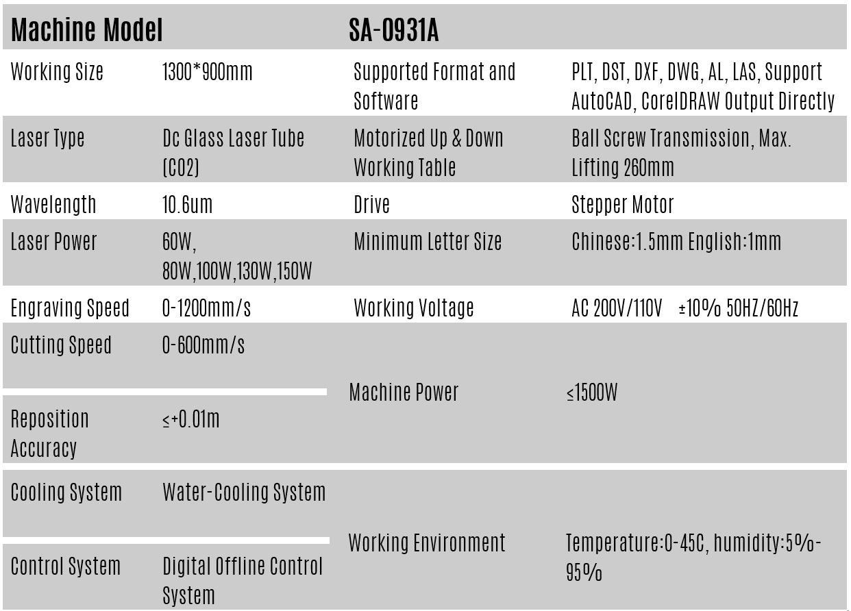 CO2 Laser Engraving & Cutting Machine-A series SA-0931A